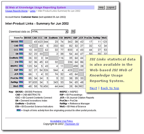 ISI Web of Knowledge Screen7