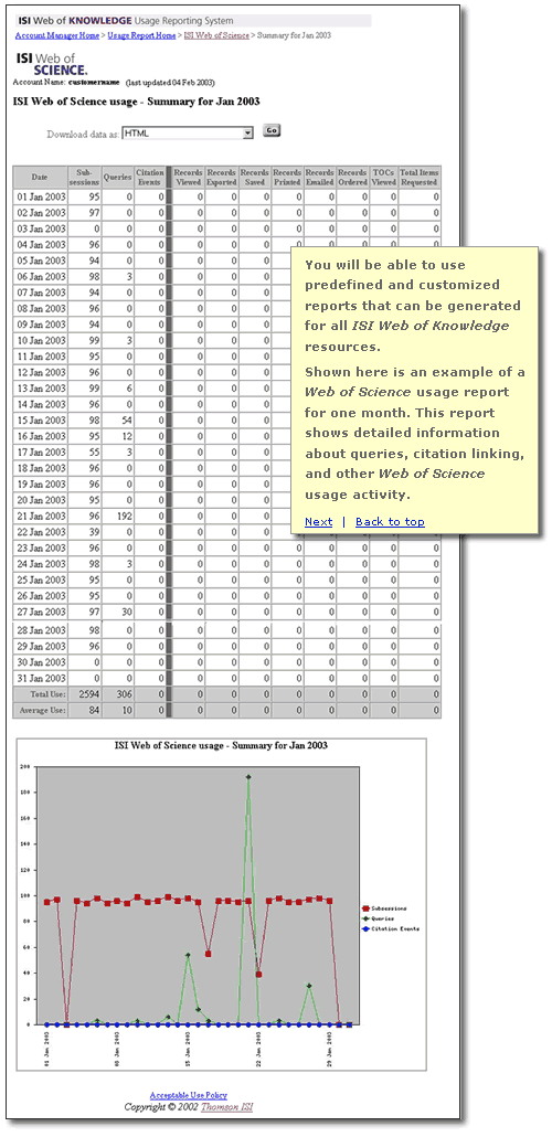 ISI Web of Knowledge Screen4